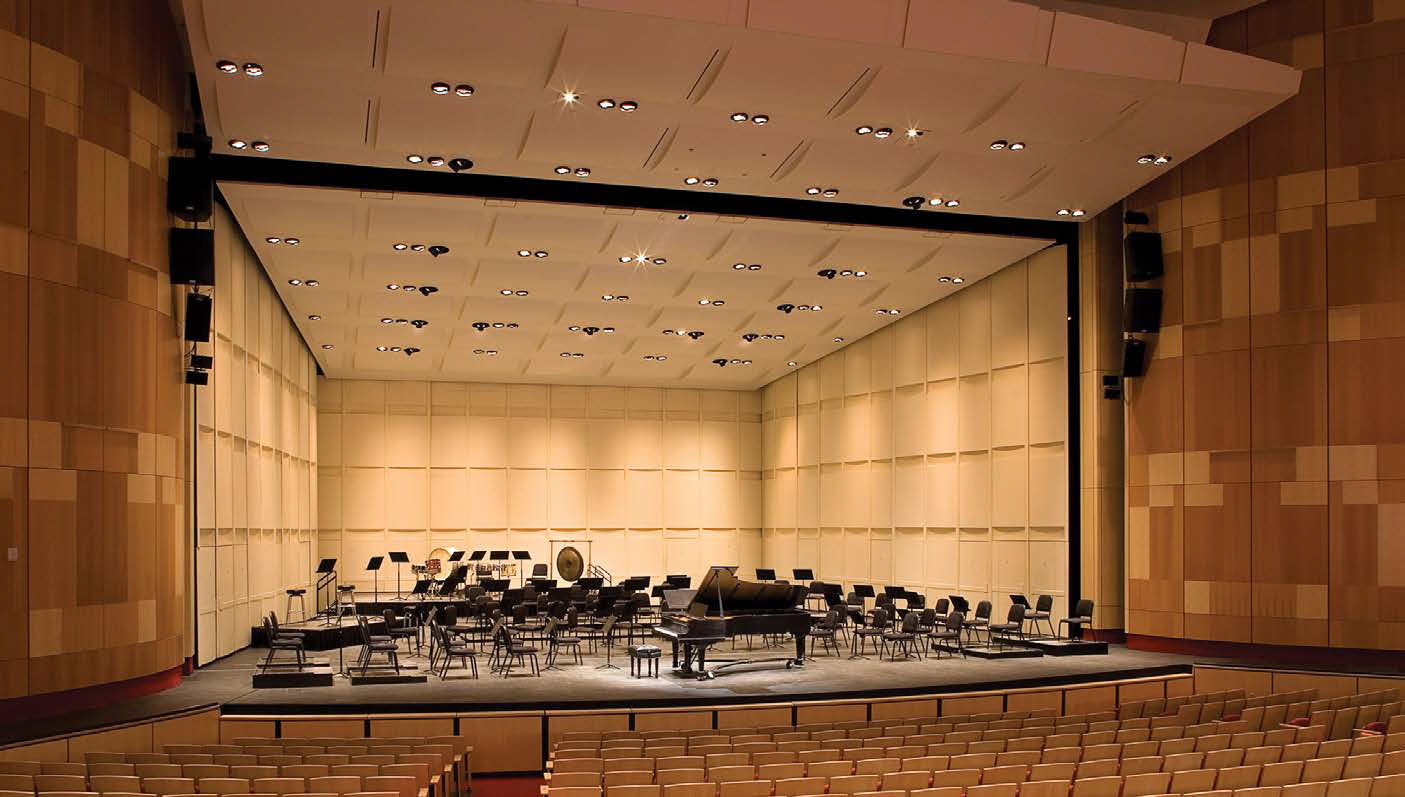 Richmond CenterStage