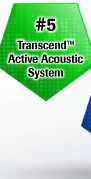 Transcend Active Acoustic System