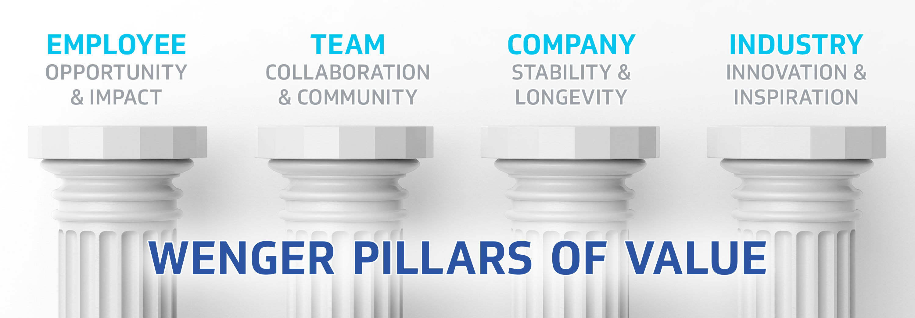 Wenger Pillars