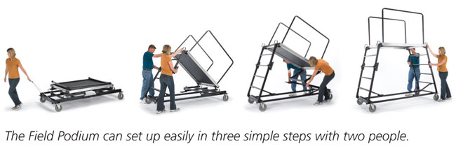 OnBoard Field Podium Two-Person Set-up