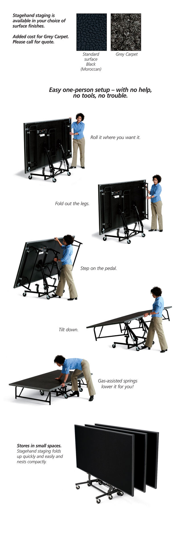 Stagehand Staging Additional Information