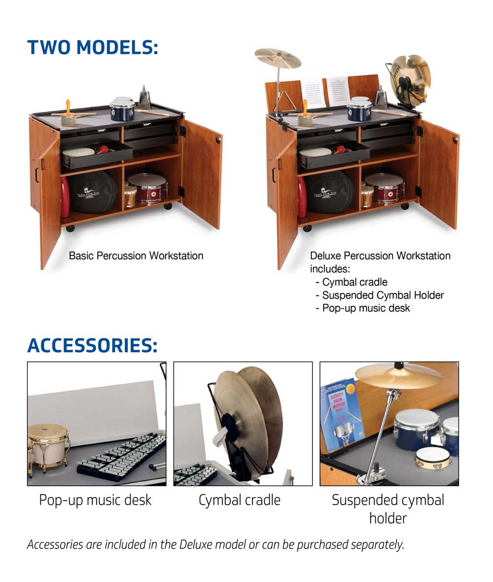 Percussion Workstation Options