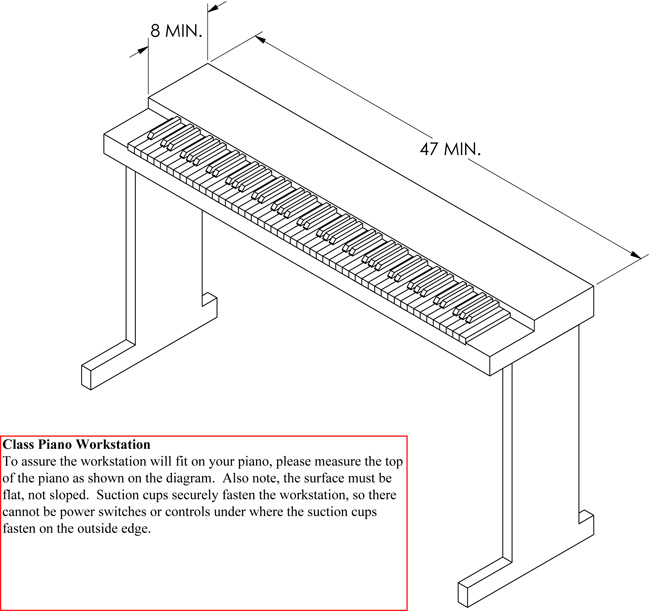 Class Piano Workstation Details